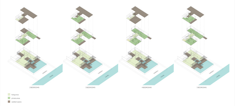 Atelier d'Urbanité - CDA_AbuDhabi_SeaPalace_Graphic_Documents_A3 32.jpg