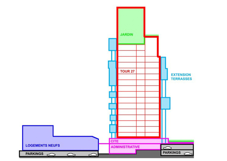 Atelier d'Urbanité - Tour 27 - coupe schématique.jpg
