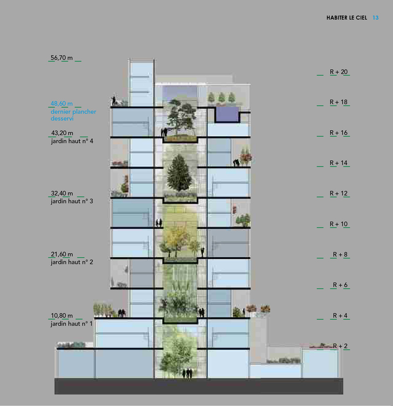 Atelier d'Urbanité - Habiter le Ciel-2e.jpg